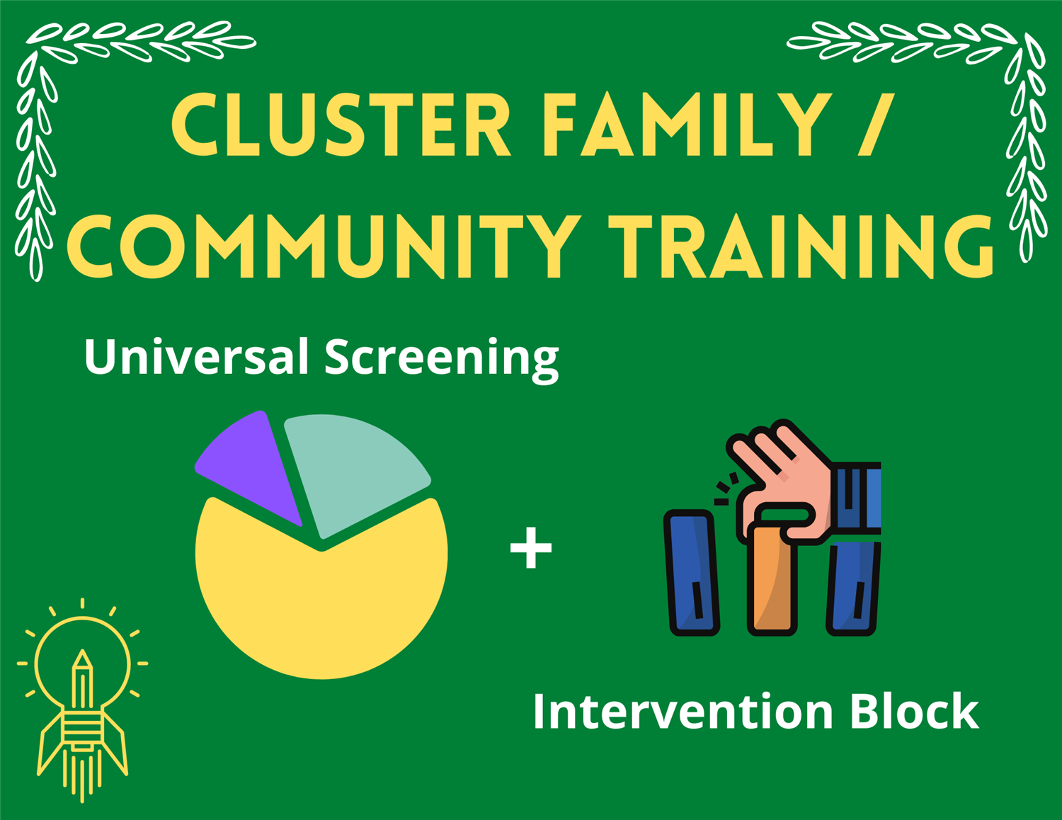  Cluster Family / Community Training - Universal Screening + Intervention Blocks